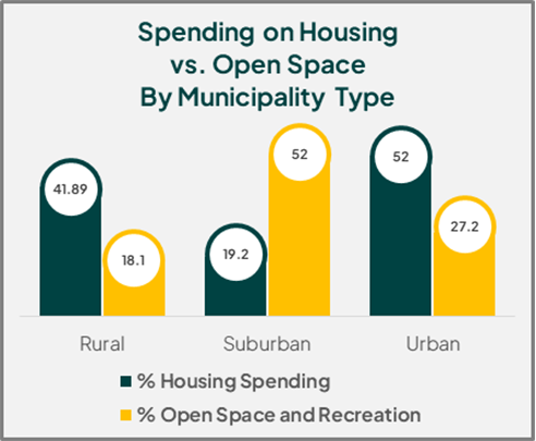 MA Housing Solutions